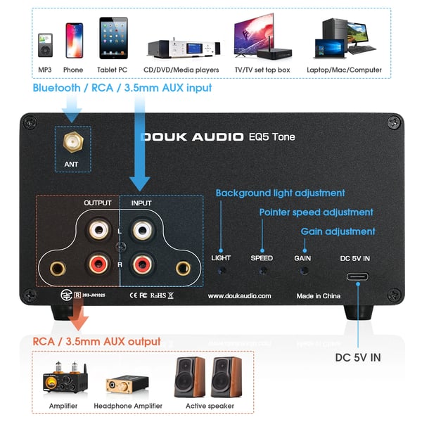 Lyd Equalizer, 5-bånds Equalizer, Dual VU Målere, 3,5 mm AUX og RCA Indgange, Kompakt Design, CE Certificeret
