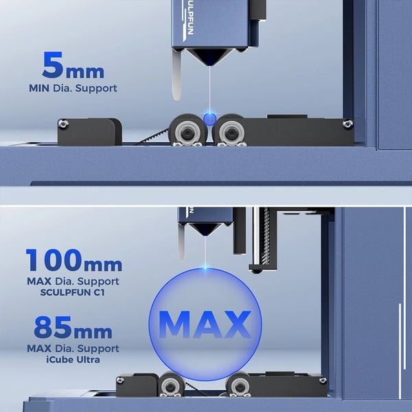 Rotary Roller, Forbedret Kompatibilitet, Brugervenlig Opsætning,SCULPFUN RA Mini