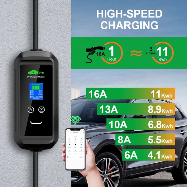 Bærbar EV-lader, justerbare strømindstillinger, Tuya-appkontrol,APP-11kw-10M Total, TYPE2