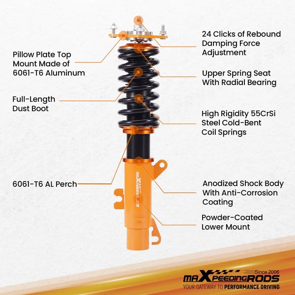 Coilover Kit, Oljetryks type, 63,6 cm længde, 50,9 cm bredde, 20,2 cm højde, 25000 g vægt