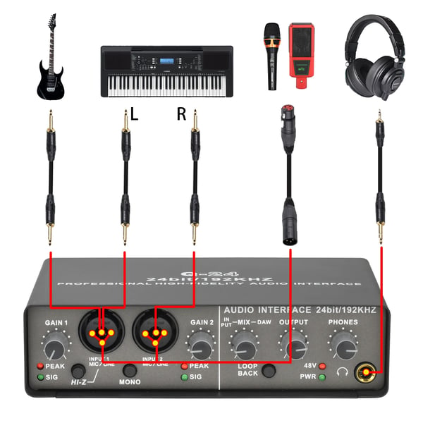 Audiointerface, 24bit/192KHz kvalitet, dual kanal indgang,Q24