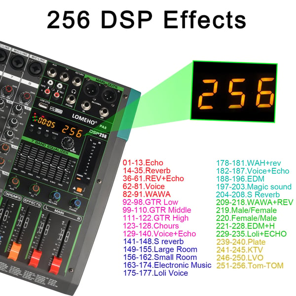 Mixningskonsol, 256 DSP-effekter, Bluetooth-funktion,EU PLUG