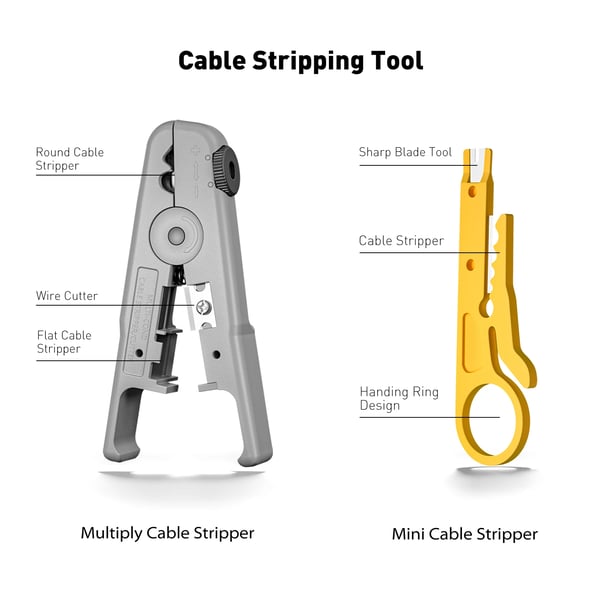 RJ45 Crimp Værktøjsæt, Kabeltester, Ledningsskærer