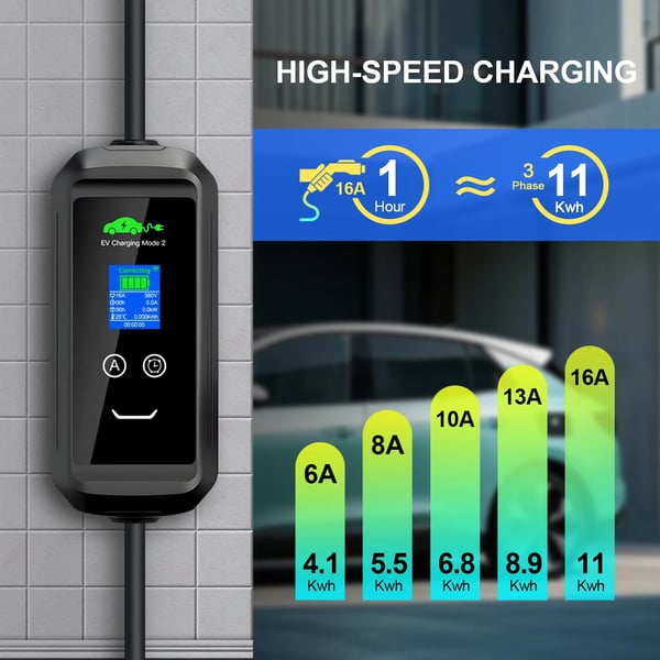 Bärbar EV-laddare, 11KW, WiFi-kontroll,Typ2