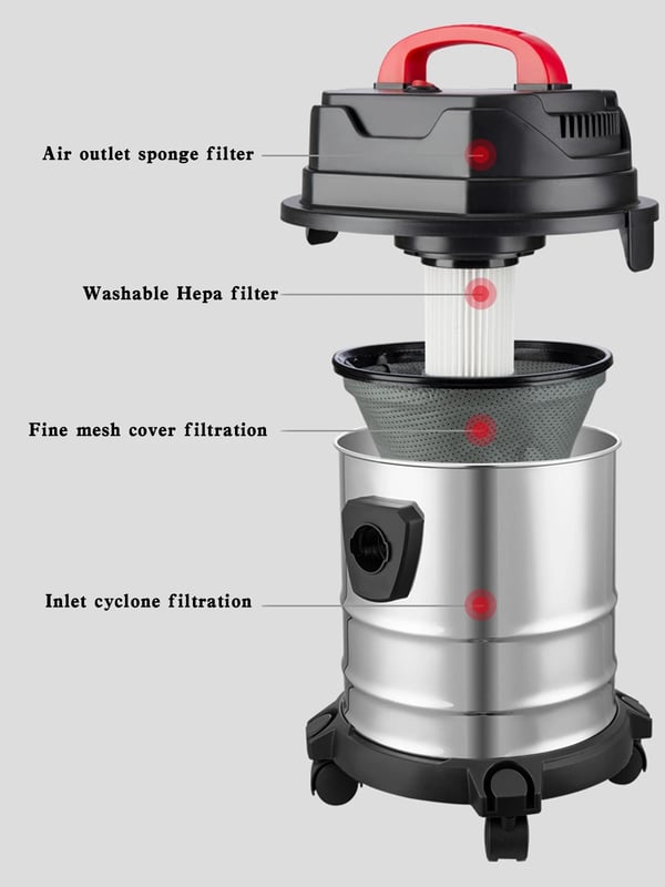 Våd/Tør Støvsuger, 1800 Watt, 18 Liter Kapacitet, Rustfrit Stål Konstruktion, Blæsefunktion, Kompatibel med Tæpper og Glatte Gulve