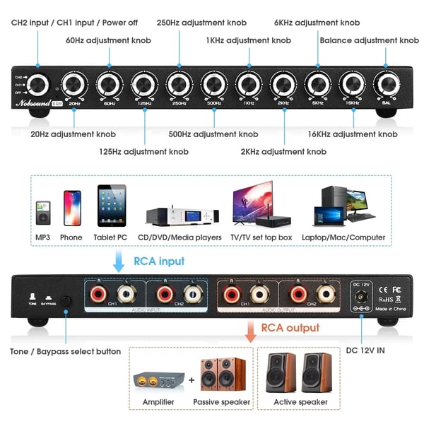 Nobsound HiFi EQ9, 9-bands EQ-kontroll, Frekvensrespons 20Hz-20kHz, Låg THD 0,001%
