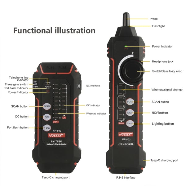 Noyafa NF-802 Kabeltester, Wiremap-funktion, understøtter CAT5 CAT6,NF-802