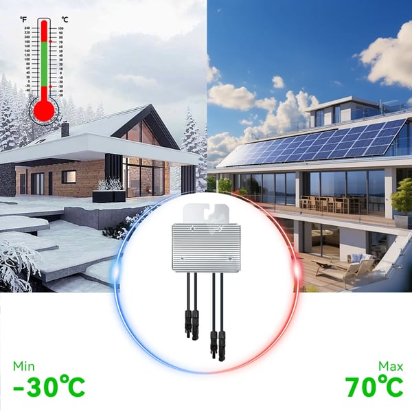Solenergioptimerer, Vandtæt Design, Realtidsovervågning,750W