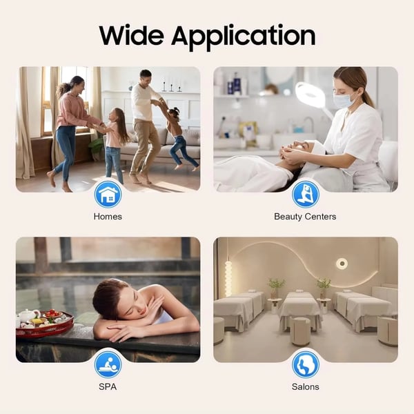 Hydrafacial Maskine, Dyb Rensning, Næringsstofoptagelse,HVID