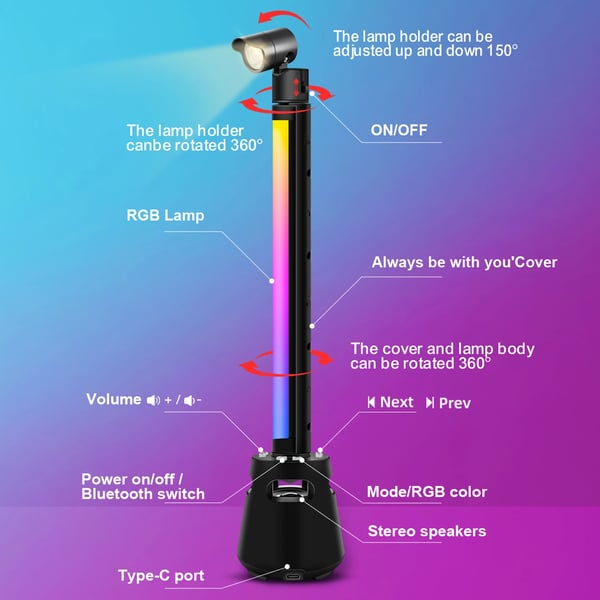 RGB E-urheilu Lamppu, Musiikkisynkronointi, Monipuolinen LED-valaistus,2 Pakkausta, RGB