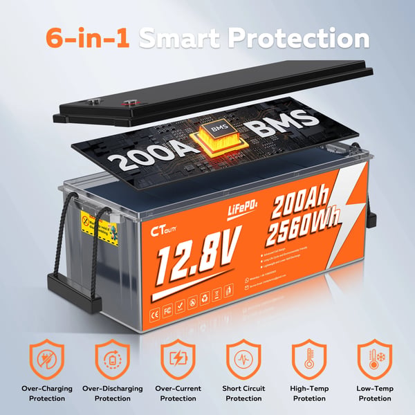 LiFePO4-batteri, 2560 Wh kapacitet, 200A BMS, RV, båd, camping, solpanelbatterier,CT200-12