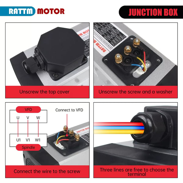 Spindelmotor, 2.2 kW Effekt, Luftkyld Design, 220V-220V Serie