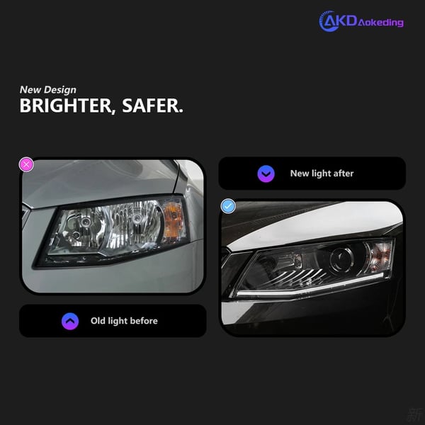 Skoda Octavia -ajovalosarja, LED-materiaali, 12V jännite,Ajovalot LED