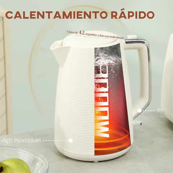 Toaster Sæt, 2 Skiver, 1,7L Kedel, 2200W Effekt,Beige