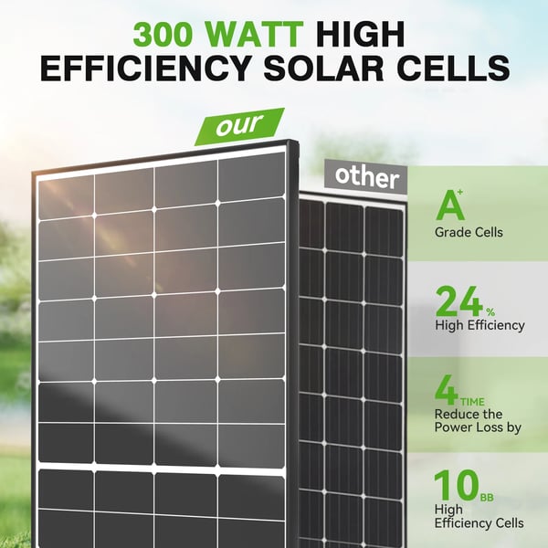 Solpanel, Høj Effektivitet, Lang Levetid,300W