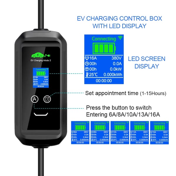 Kannettava sähköauton laturi, 11 kW maksimiteho, säädettävä virta,APP-11KW-5M, TYYPE2