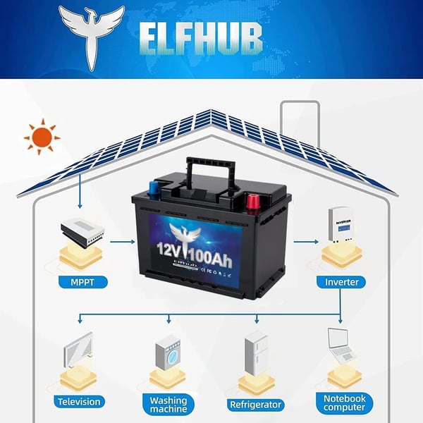 Batteripakke, 100Ah kapacitet, Bluetooth styringssystem,12V100-Mimi