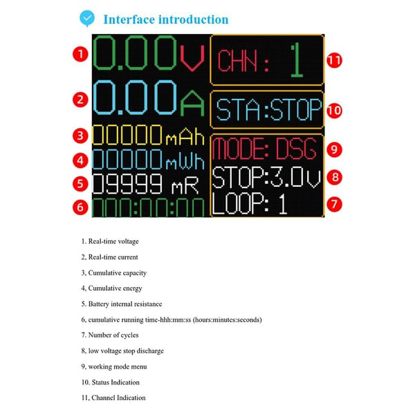 Batteritestare, Digital Skärm, Kompakt Design,svart