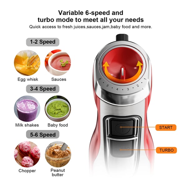 Håndblender, Multifunktionel, Kraftfuld Motor,HB1200 RØD, EU Stik, 4 i 1