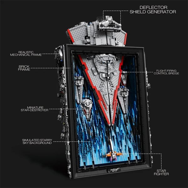 Monteringsmodell, 5964 Delar, Interstellär Rymdskeppsdesign,med instruktion