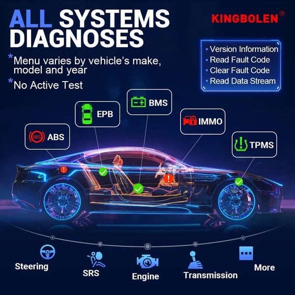 OBD2 Diagnostisk Scanner, Bluetooth Forbindelse, 28 Nulstillingsfunktioner,Livstid Gratis Opdatering, ALL System 28 Nulstillinger
