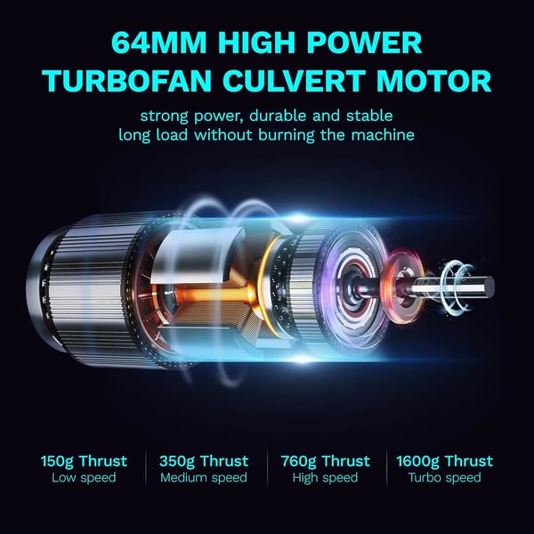 Turbo Jet-fläkt, hög prestanda, bärbar design, EU-kontakt