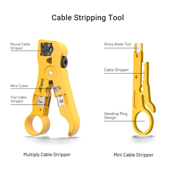 ZoeRax Netværk Værktøjssæt, Multifunktionelle Crimpetang, Kabeltester,Cat6 Kit