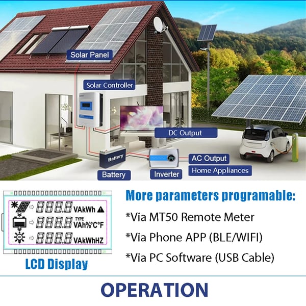 EPEVER Solarbatterikontrol, 40A Maksimal Strøm, 12V/24V Systemspænding,40A, XTRA4210N-XDS2