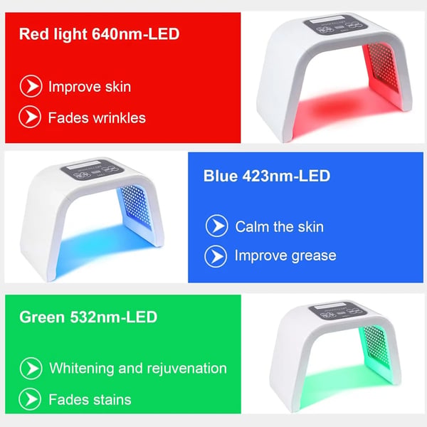 PDT LED Lys, Foton Terapi, Anti-Aldrings Behandling,HVID