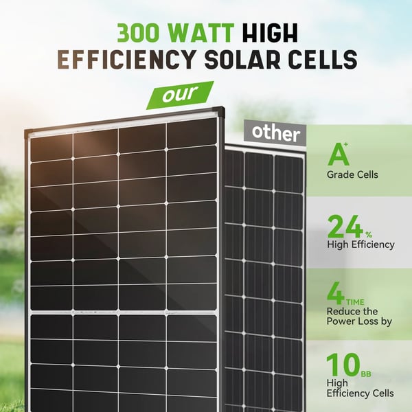 Solpanel, Hög Effektivitet, Styv Design,300w