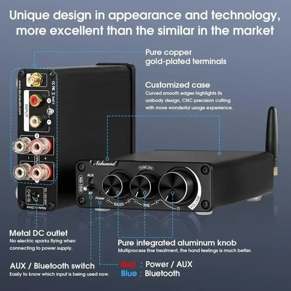 Nobsound Mini Bluetooth-forstærker, 100W pr. kanal, dual TPA3116 chips, HiFi-lyd