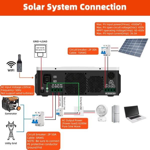 Sol inverter, 10KW effekt, ren sinuskurveudgang,SME-10KW-WIFI
