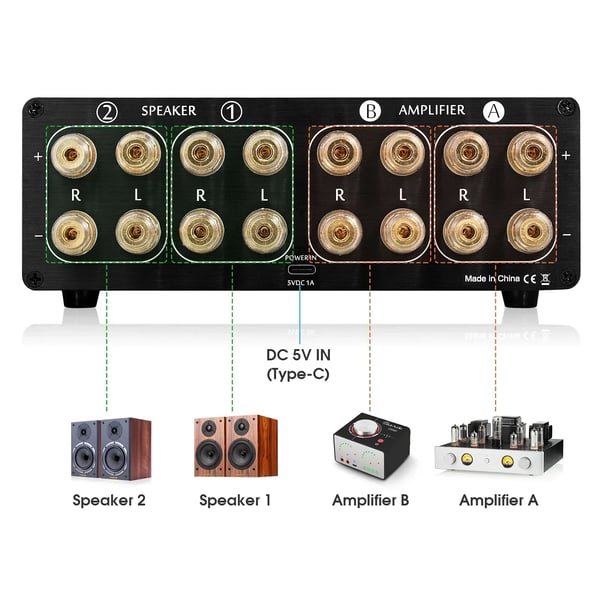 Audio Switcher, VU Meter, Fjernbetjening, Alsidig Kompatibilitet