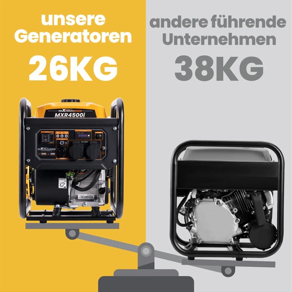 Invertergenerator, 3500W maksimal effekt, stille drift,MXR4500I-DE-Z2
