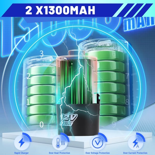 Elektrisk Skraldenøgle, 2400 RPM, 2 Batterier,EU, 2stk batteri