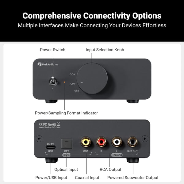 Audio DAC, XMOS XU316 Chipset, Højopløsningsafspilning,Q6
