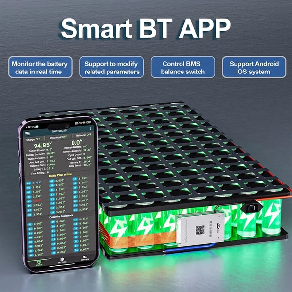 Lithium Batteristyringssystem, Aktiv Balance, Bluetooth Kommunikation,BD4A8S4P