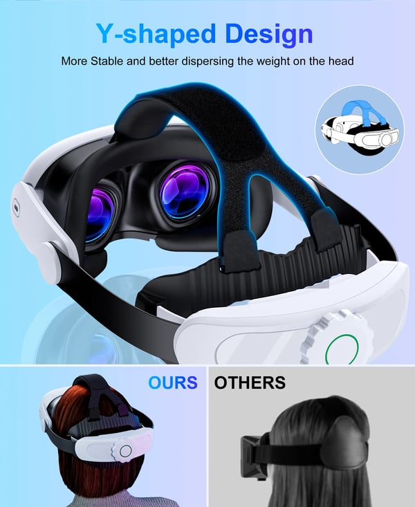 Hovedrem til VR-headset, Komfortabel pasform, Justerbare remme,MV1000