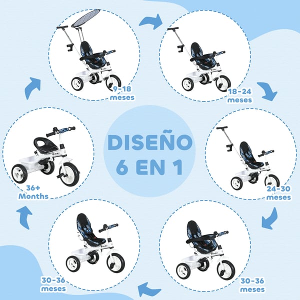 Trehjulig cykel, Justerbart tryckhandtag, Fällbar design,Blå