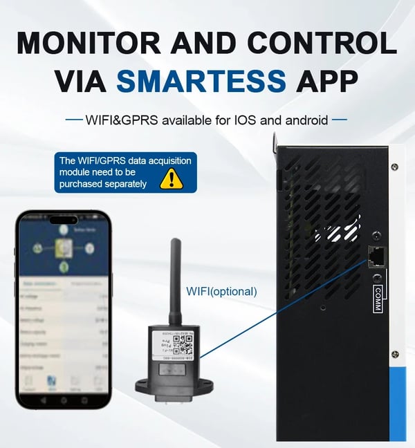 EASUN POWER Hybrid Sol inverter, 2200VA Ren Sinusbølge, 80A MPPT Solcelleladercontroller,SMH-II-2.2K-WiFi
