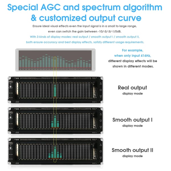 Audio Spektrum Analyzer, VFD Skærm, Justerbare Indstillinger
