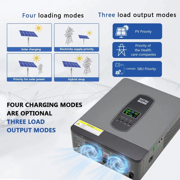 Hybrid Inverter, MPPT Teknologi, Høj Effektkapacitet,DT2430-24V-A