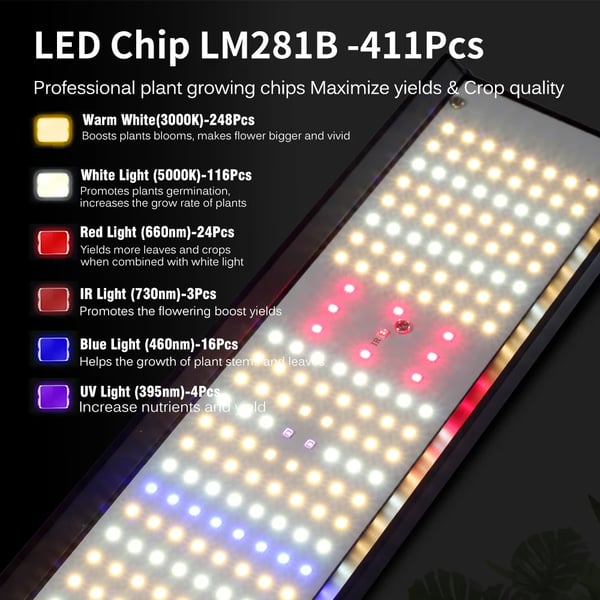 85W LED Vækstlys, Fuldspektrum, Justerbar Højde,85W, EU -stik