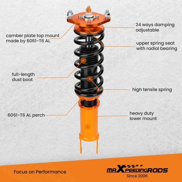 Coilovers, Justerbar højde 1-3 tommer, 24 niveauer rebound dæmpning, Foran fjederhastighed 9 kg/mm, Bag fjederhastighed 7 kg/mm, Varevægt 27180 g
