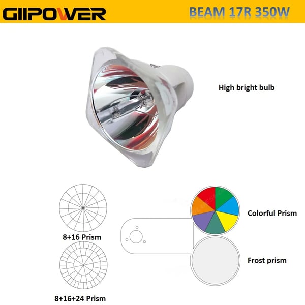 Moving Head Light, 350W Effekt, 16-Kanals Kontrol,1 Lys
