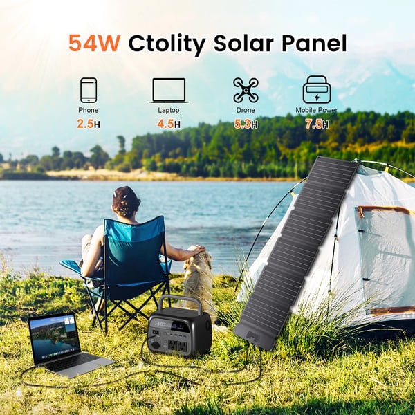 Solpanel, Bærbart Design, Effektiv Opladning af Flere Enheder,54W, sort, 20.5V