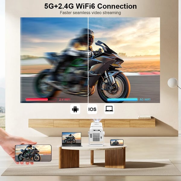 Mini projektor, 1080P opløsning, 11000 lumen lysstyrke, Android 13 system,Android-version