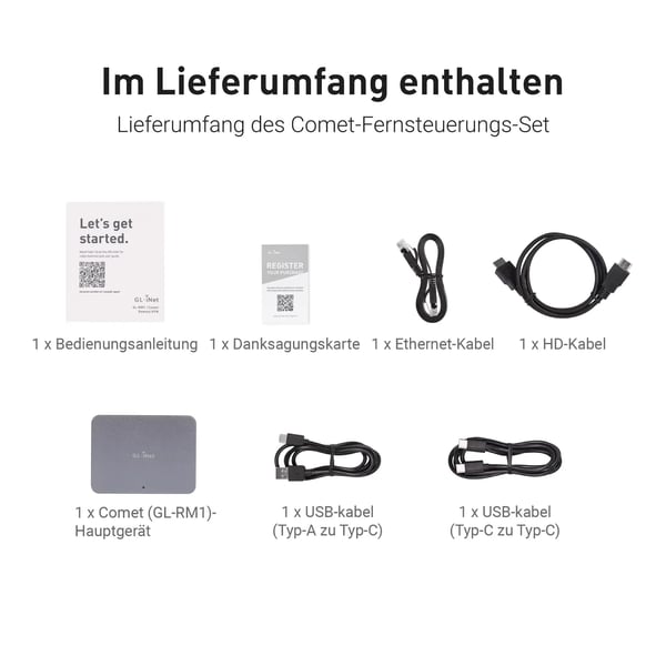 Fjärr KVM, 4K-upplösning, Enkel enhetskompatibilitet,Komet GL-RM1