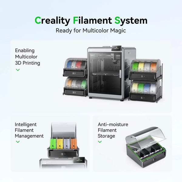 3D Printfilament System, Understøtter 4 Enheder, 16 Farveprint, Automatisk Filament Skift, Brudbare Støttestrukturer, Filament Overvågningssystem