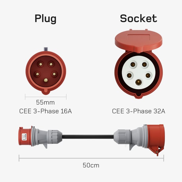 Adapterisarja, 22 kW teho, säänkestävä,22kW Adapteri